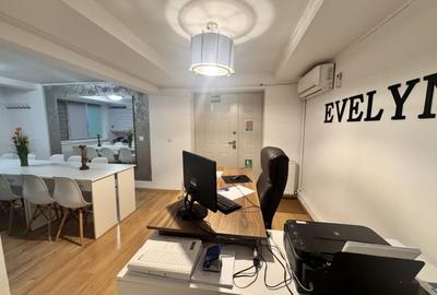 Inchiriere spatiu comercial central ideal