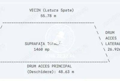 Teren de 1460 mp, în Popricani