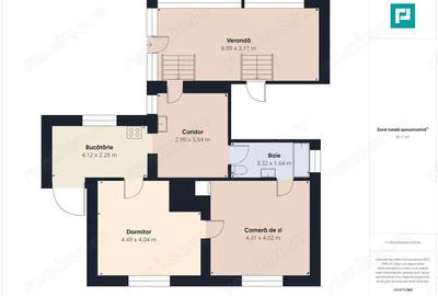 Casa, Com.Irato?u. Jud.Arad - 2