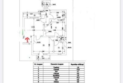 Spatiu de inchiriat | Dorobanti | Cabinet - 14