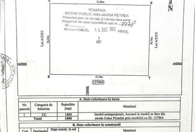 De inchiriat Teren intravilan 2.077 mp, stradal z... - 3
