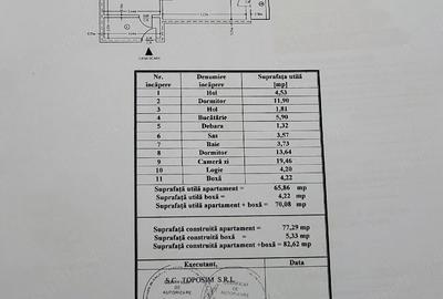 Apartament cu 3 camere decomandat în Central - 1