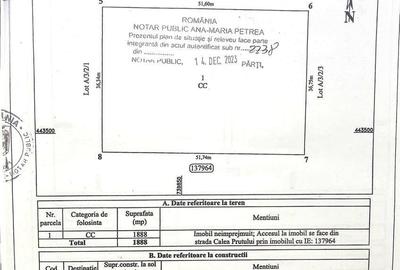 De inchiriat Teren intravilan 2.077 mp, stradal z... - 1