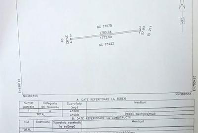 Teren de 45900 mp, în Central - 1
