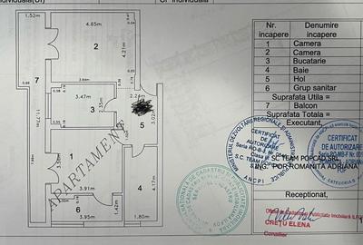 Apartament cu 2 camere decomandat în Prelungirea Ghencea - 4