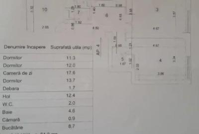 4 decomandate CENTRAL-Mercur ,etaj 2,centrala. - 2