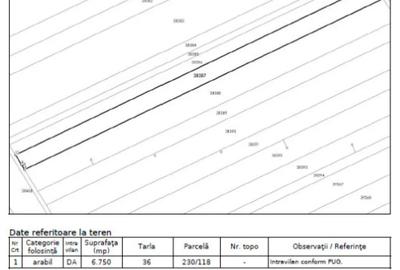 Teren în Central - 2