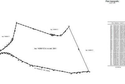 Teren superb Poiana Brasov - 4