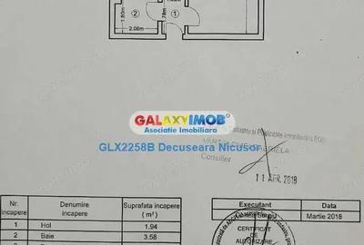 Garsoniera mobilata utilata Militari Residence 44.900 euro - 1