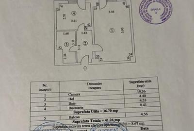 Ap. 1 cam zona C. Calarasilor - Bariera Calarasi Mobilat si Utilat - 11