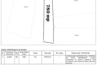 Teren de 780 mp, în Letea - 1