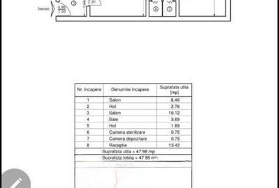Spațiu comercial, de 48 mp, în Podu Roș