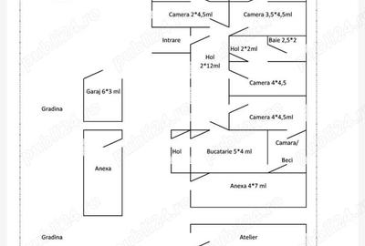 Casă cu 6 camere cu Teren 3277 Mp în Cenad - 4