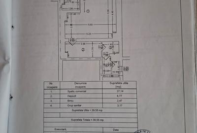 Spațiu comercial ultracentral de închiriat mun.Câmpina, Prahova - 2