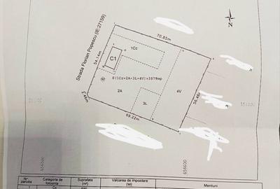 Spațiu comercial, în Munteni-Buzău - 2