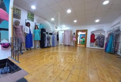 De vânzare – Spațiu comercial ultracentral- oportunitate de investitie - 3