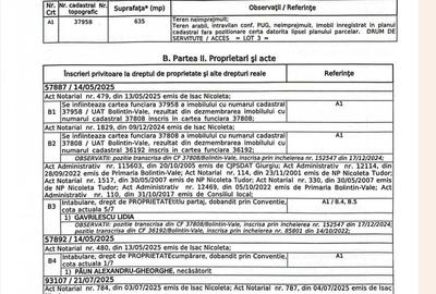 Spațiu comercial, în Central - 1