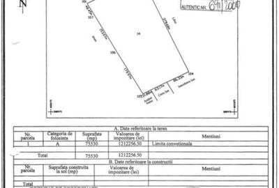 Teren Construcții intravilan de 75530 mp, în Frumușani