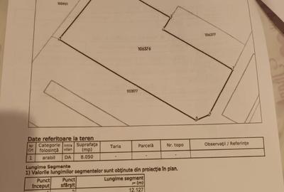 Teren de 8500 mp, în Exterior Vest - 3