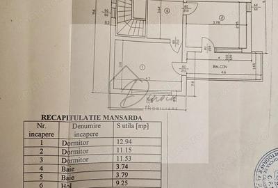 OCAZIE I COMISION 0% IVila Busteni Poiana Tapului I Liziera padurii - 19