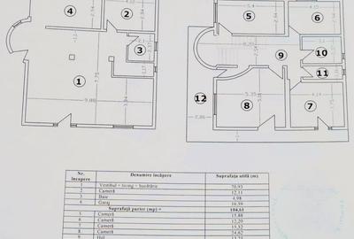 Casă cu 6 camere cu Teren 415 Mp în Central