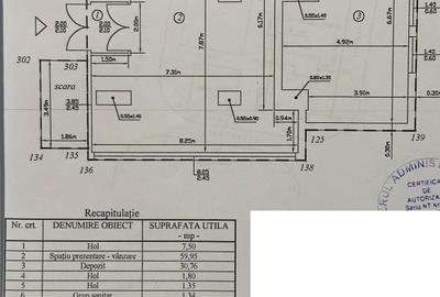 Spatiu comercial ultracentral - 2