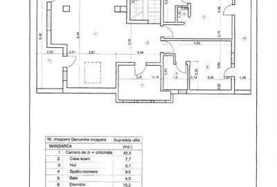 BUSTENI APARTAMENT VACANTA  4 CAMERE cu vedere  Caraiman si Castel Cantacuzino - 2