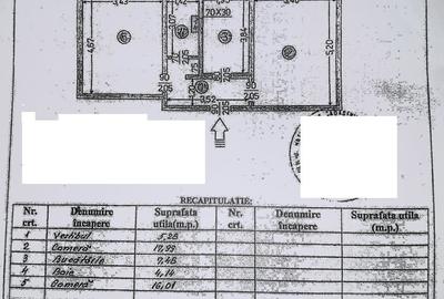 Colentina,Rau,Bacila,5 min.,Mc.Donald's,Parc Plumbuita - 2