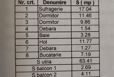 Apartament cu 3 camere decomandat în Central