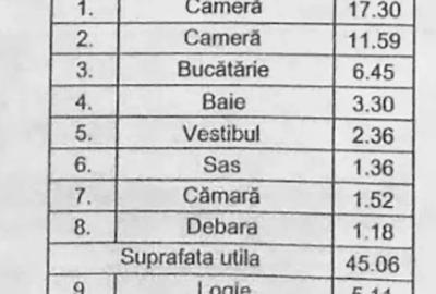 Baba Novac METORU Dristor,bl.reabilitat,AMENAJAT  mobilat,utilat,balcon spatios - 7