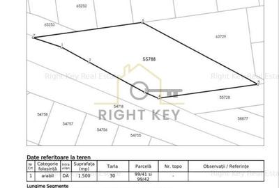 Teren intravilan, 1500mp, FS 43m, utilitati, asfalt! Comision 0%! Teren intravilan, 1500mp, FS 43m, utilitati, asfalt! Comision 0%! - 2