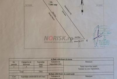 Terenuri Ciorogarla - 500mp -> 7.500mp -> 4 Ha - 14