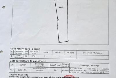 Casă cu Teren 850 Mp în Central