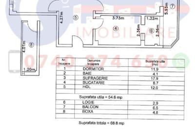 ID 2973 EXCLUSIVITATE - Apartament 2 camere - Strada VICTORIEI - 18