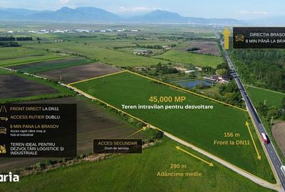 Teren de 45000 mp, în Prejmer