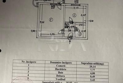 Garsoniera-Decomandata-Margeanului - 6
