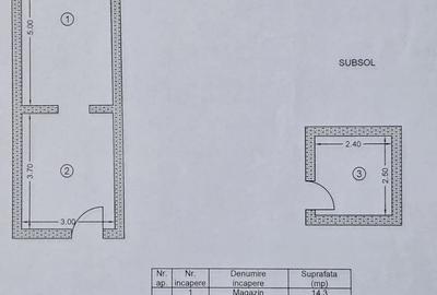 Spatiu comercial Piata Sf. Vineri - ideal investitie - 2