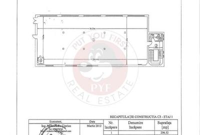 Spațiu comercial, de 1,591 mp, în Rahova - 4