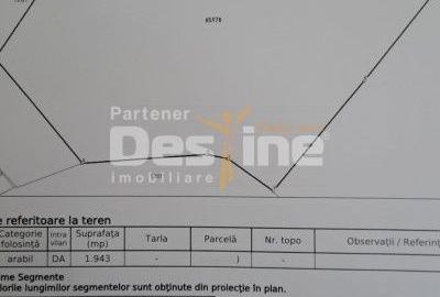 Spațiu comercial, în Cornești - 2