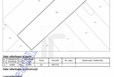 FRUMUSANI_Teren Intravilan - 1
