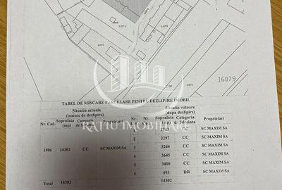 Spațiu comercial, de 1,400 mp, în Tokai - 20
