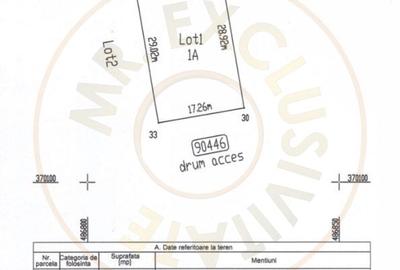 Teren 500 mp intravilan Smeura Stoenari - 4 loturi - 3