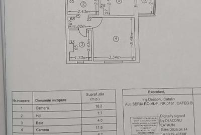 Apartament cu 2 camere decomandat, mobilat în Ostroveni - 1