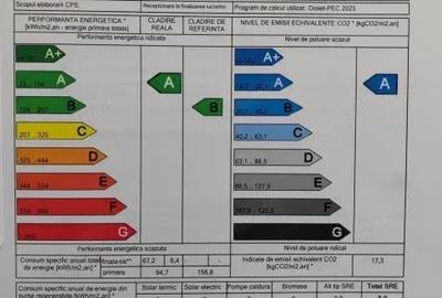 CORNESTI - Casa moderna P+1+POD, Clasa A, 196.5 mp + 500 mp teren - 3