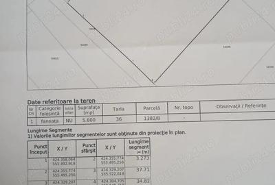Teren de 5800 mp, în Grindeni - 1