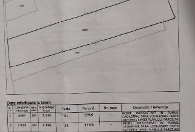 Teren Construcții intravilan de 7000 mp, în Seculești - 9
