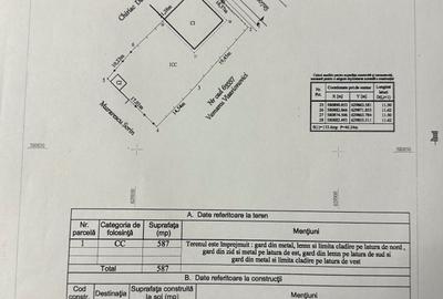 Casă cu 3 camere în Central - 2