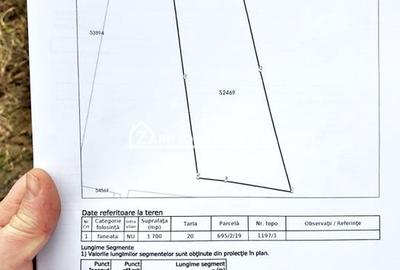 Ocazie Teren Intravilan 3.400 mp. 30 euro mp - 4