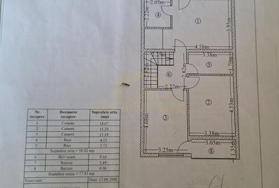 CASA D+P+1+M-ADIACENT SOS OLTENITEI CASA D+P+1+M-ADIACENT SOS OLTENITEI - 56