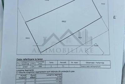 Miroslava Dancas teren 470mp cu toate utilitatile pe proprietate - 6